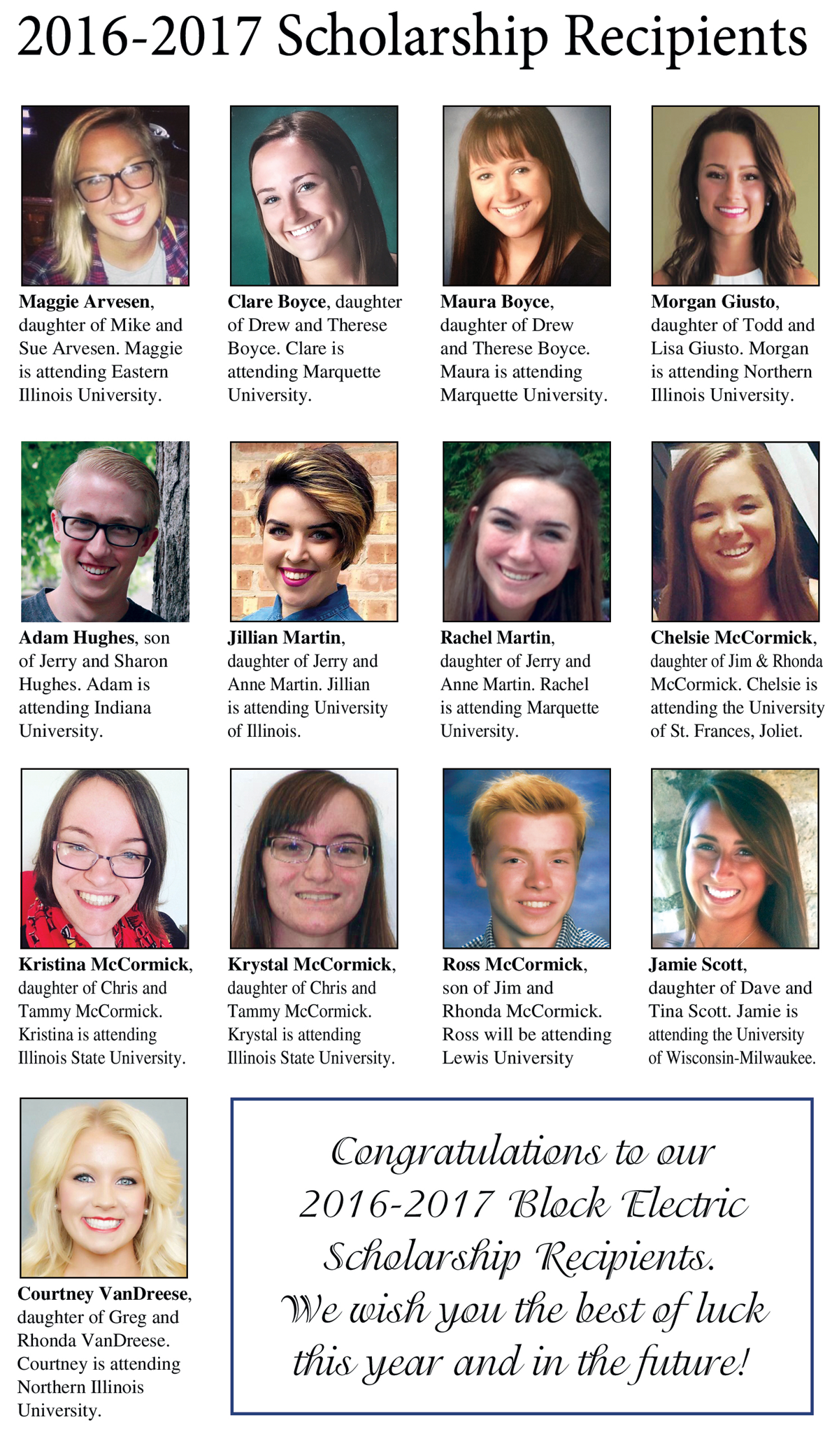 A series of portraits of people with different hairstyles.